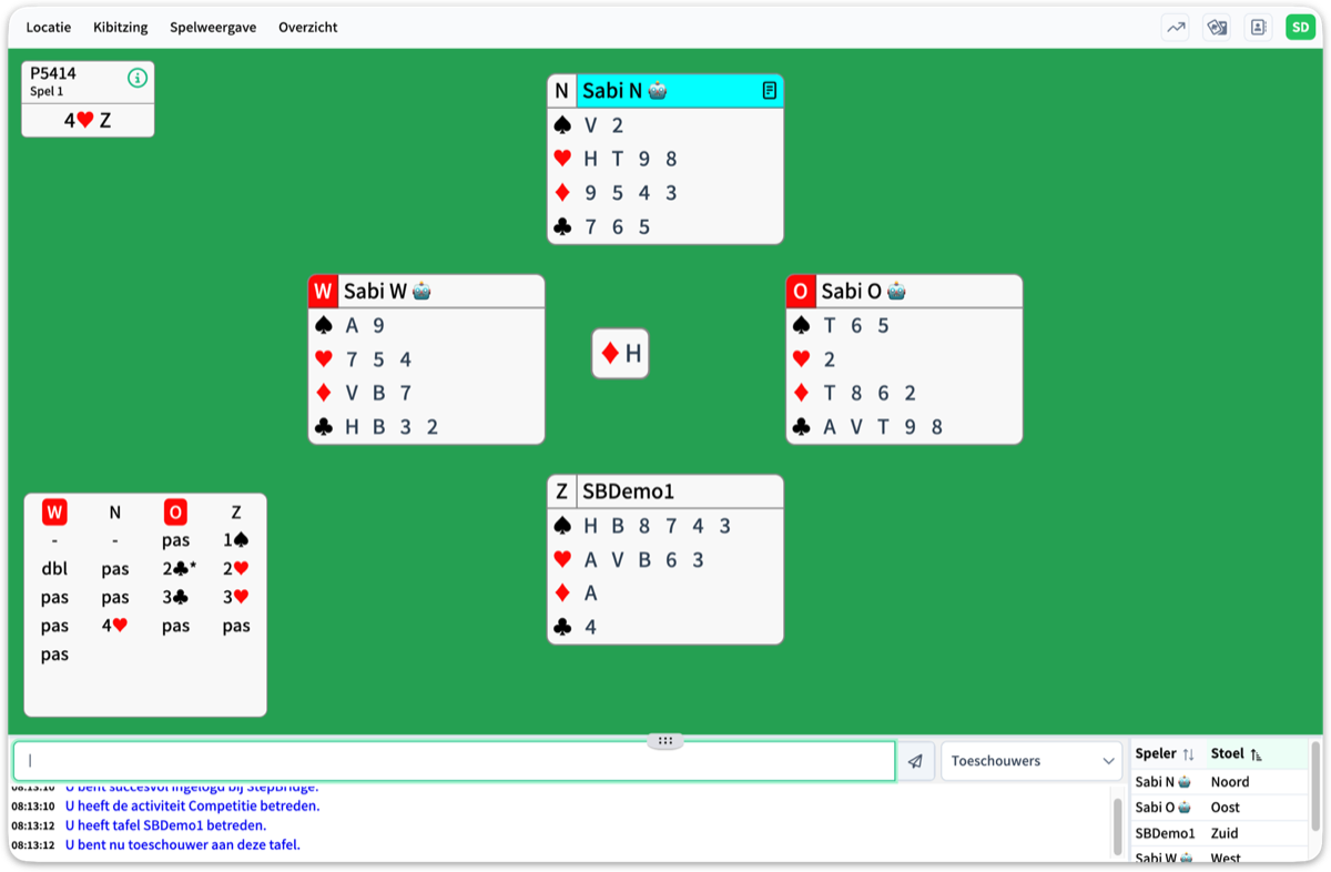 De spelweergave met alle vier de handen open